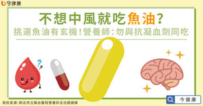 不想中風就吃魚油？挑選魚油有玄機！營養師：勿與抗凝血劑同吃