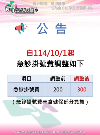 急診掛號費調整