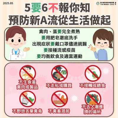 預防新A流