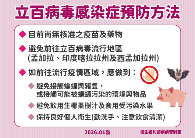 立百病毒感染症預防方法