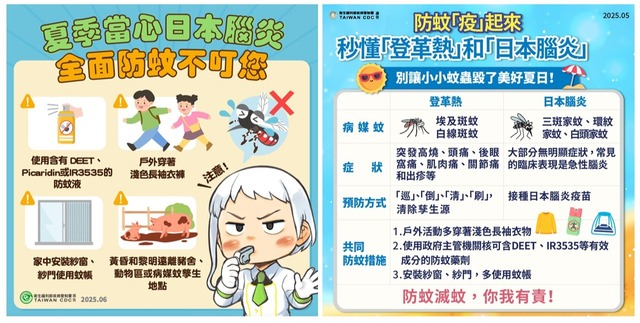 夏季當心日本腦炎 全面防蚊不叮您