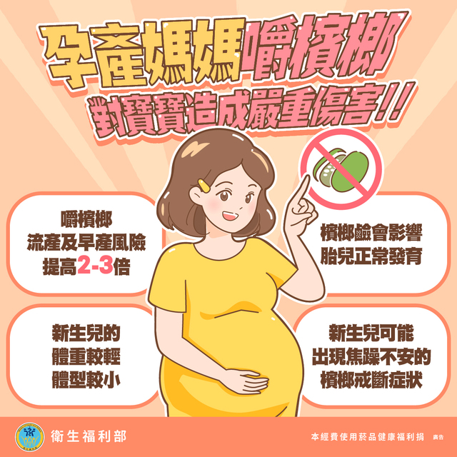 孕產媽媽嚼檳榔嚴重傷害