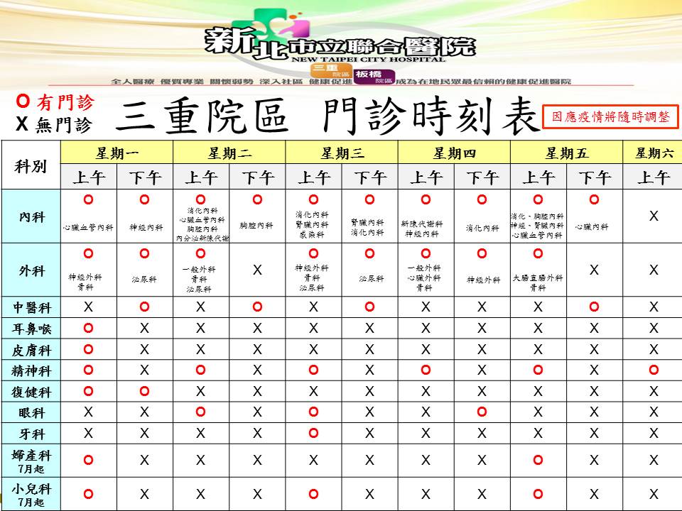 最新消息 更新 三重院區門診時刻表 新北市立聯合醫院