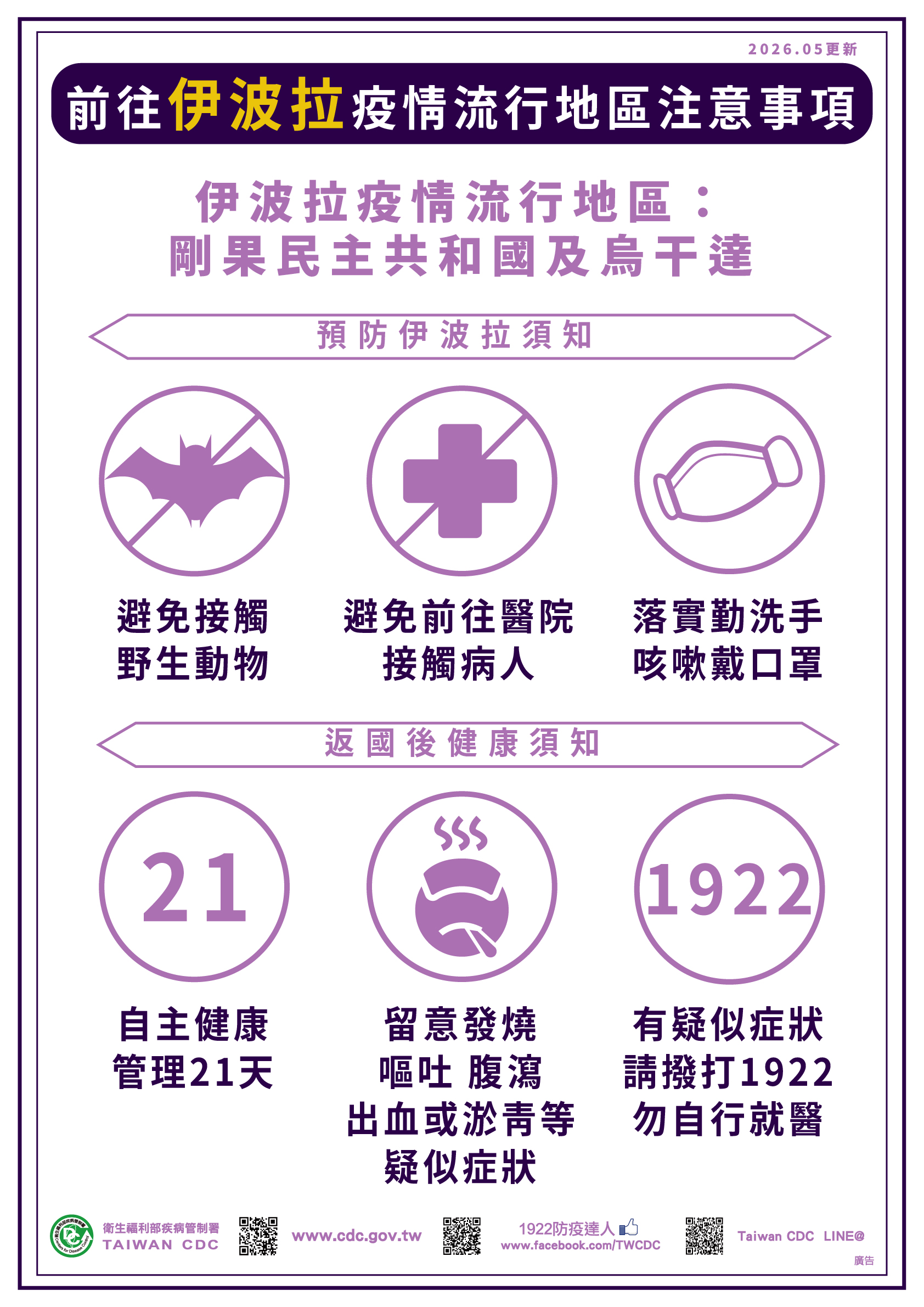 伊波拉疫情流行地區注意事項
