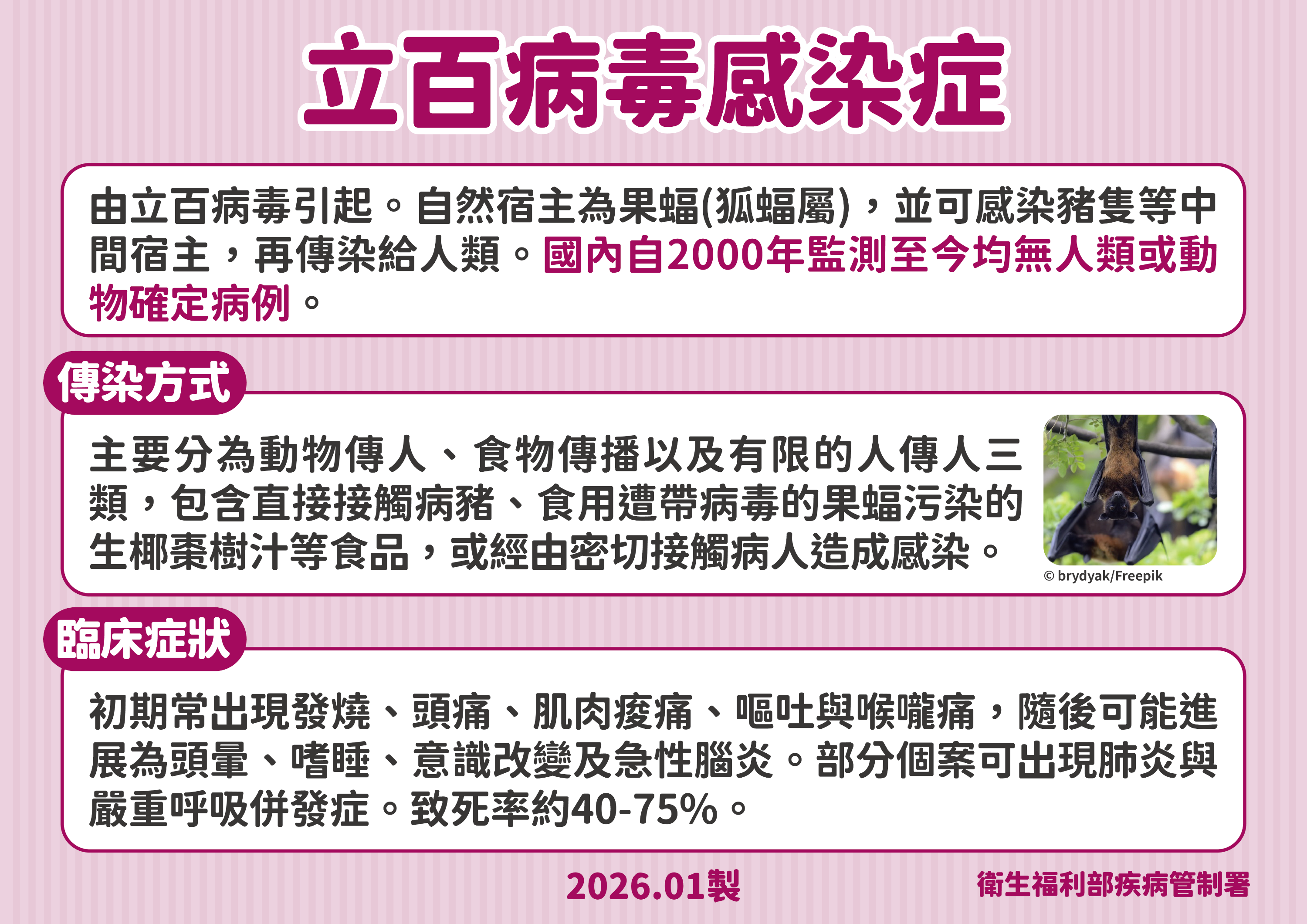 立百病毒感染症介紹