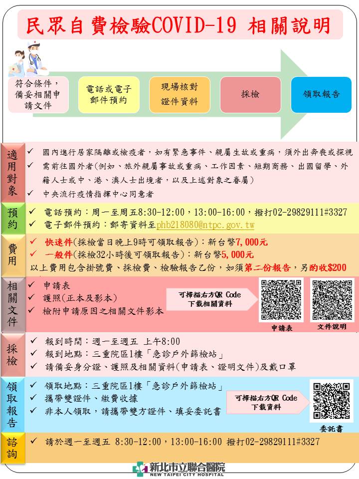 ≪注意≫民眾自費檢驗COVID-19相關說明