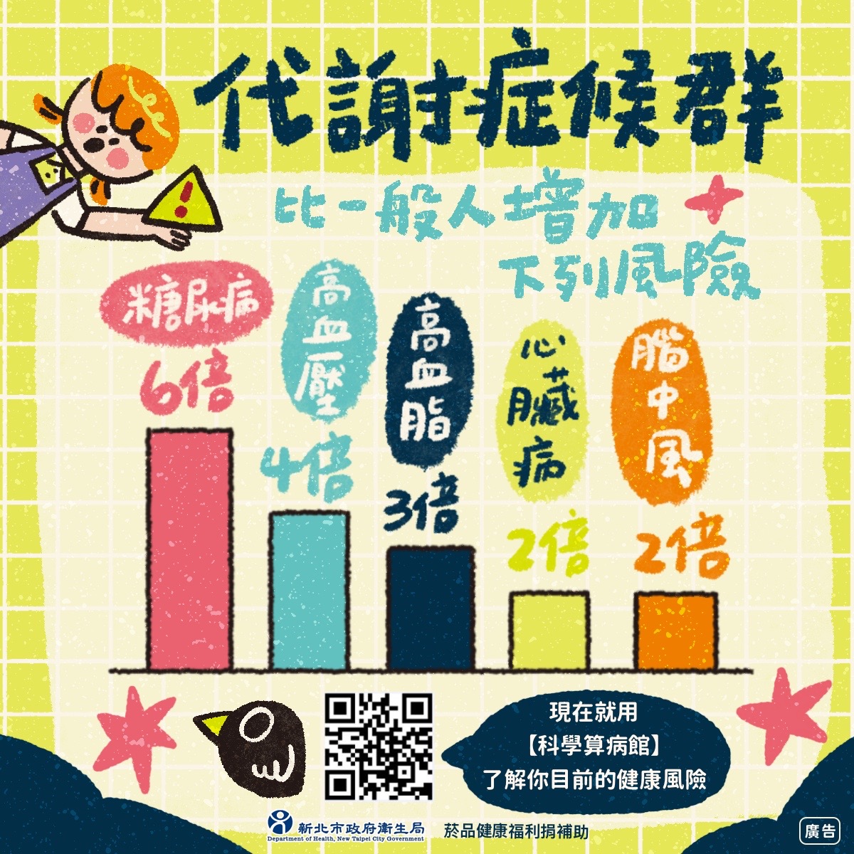 代謝症候群-1
