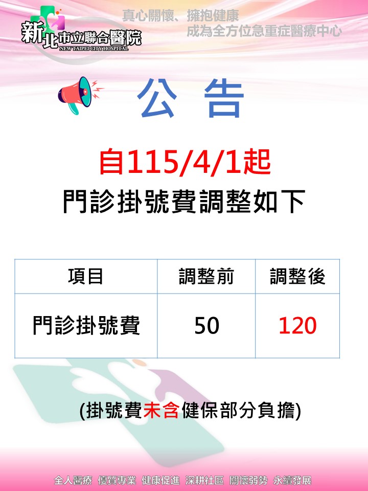 自115/4/1起門診掛號費調整為120元，掛號費未含健保部分負擔。