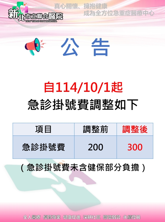 公告急診掛號費調整