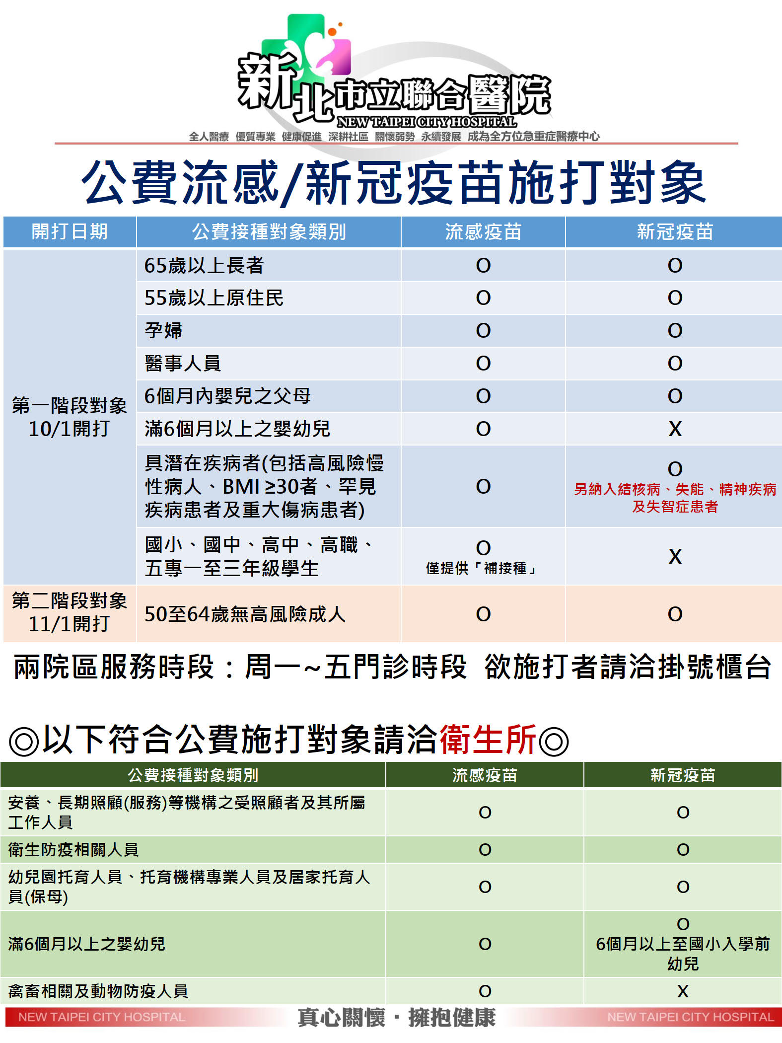 說明圖片二