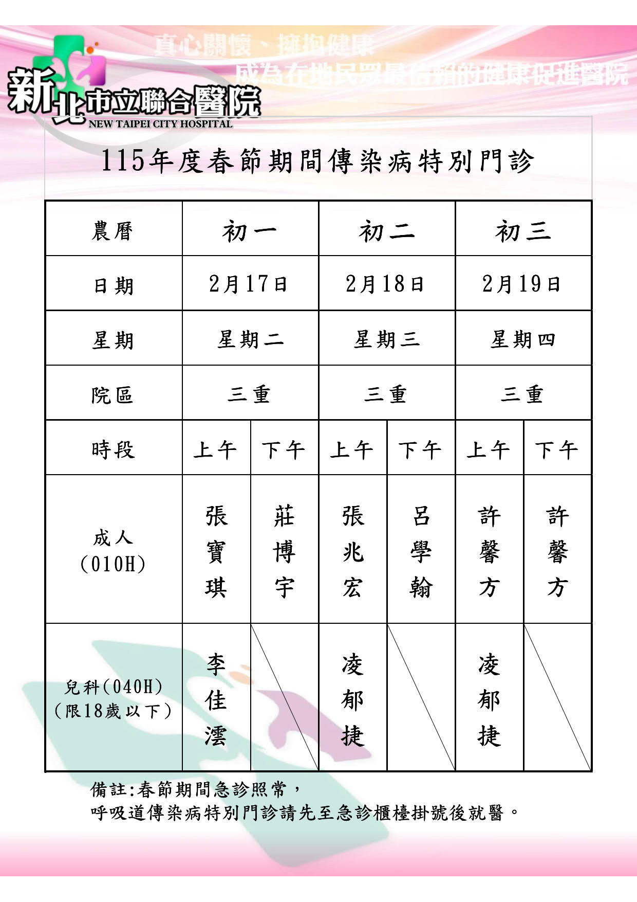 新北市立聯合醫院115年度春節期間傳染病特別門診表。地點：三重院區。日期：2月17日初一至2月19日初三。成人內科醫師排班：初一上午張寶琪、下午莊博宇；初二上午張兆宏、下午呂學翰；初三全日許馨方。兒科（限18歲以下）醫師排班：初一上午李佳霈；初二及初三上午皆為凌郁捷；兒科下午均無門診。備註：呼吸道傳染病請先至急診櫃檯掛號後就醫。