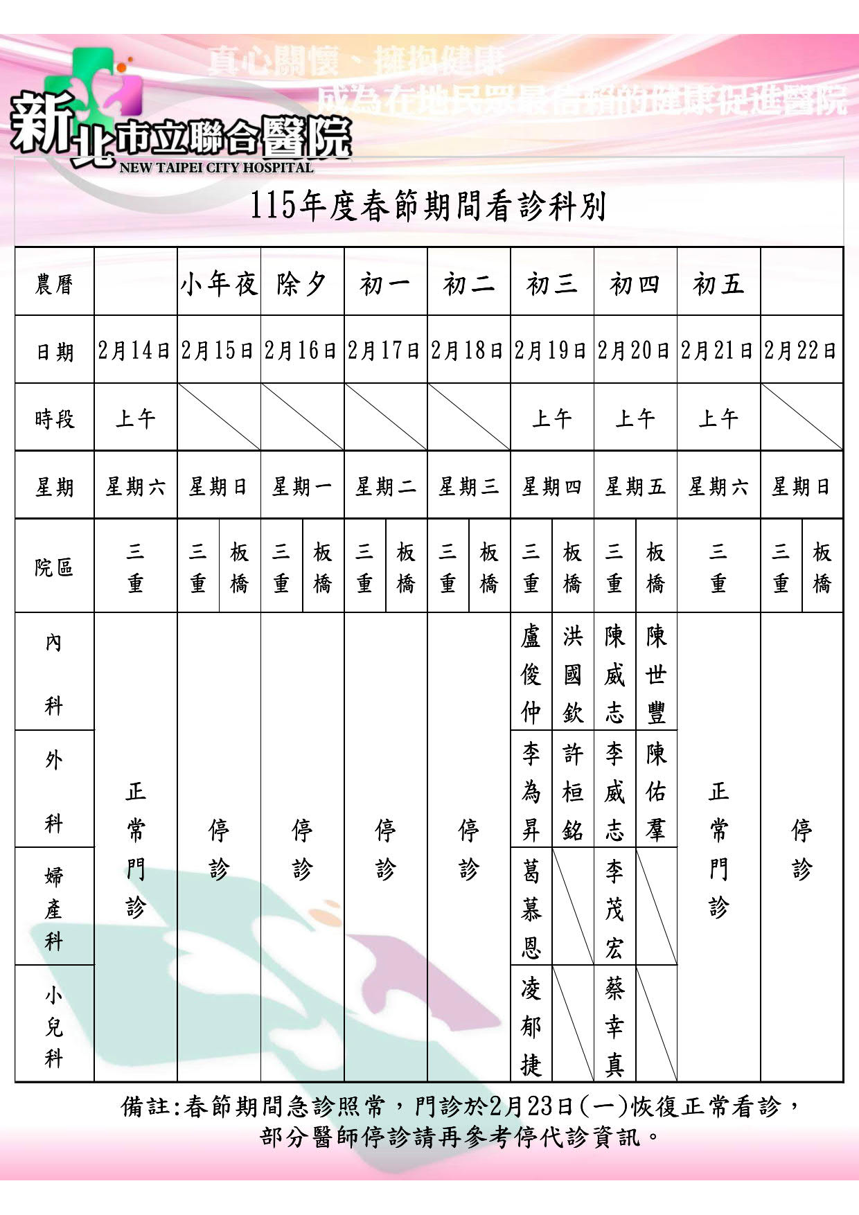 114年春節門診時刻表詳情：            1月28日（週二，除夕）：上午正常看診，下午及晚上休診。            1月29日（週三，初一）至 1月31日（週五，初三）：全日休診。            2月1日（週六，初四）：全院恢復正常門診。            2月2日（週日，初五）：依例休診。            急診中心：春節期間全天候24小時提供服務。