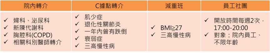 服務對象