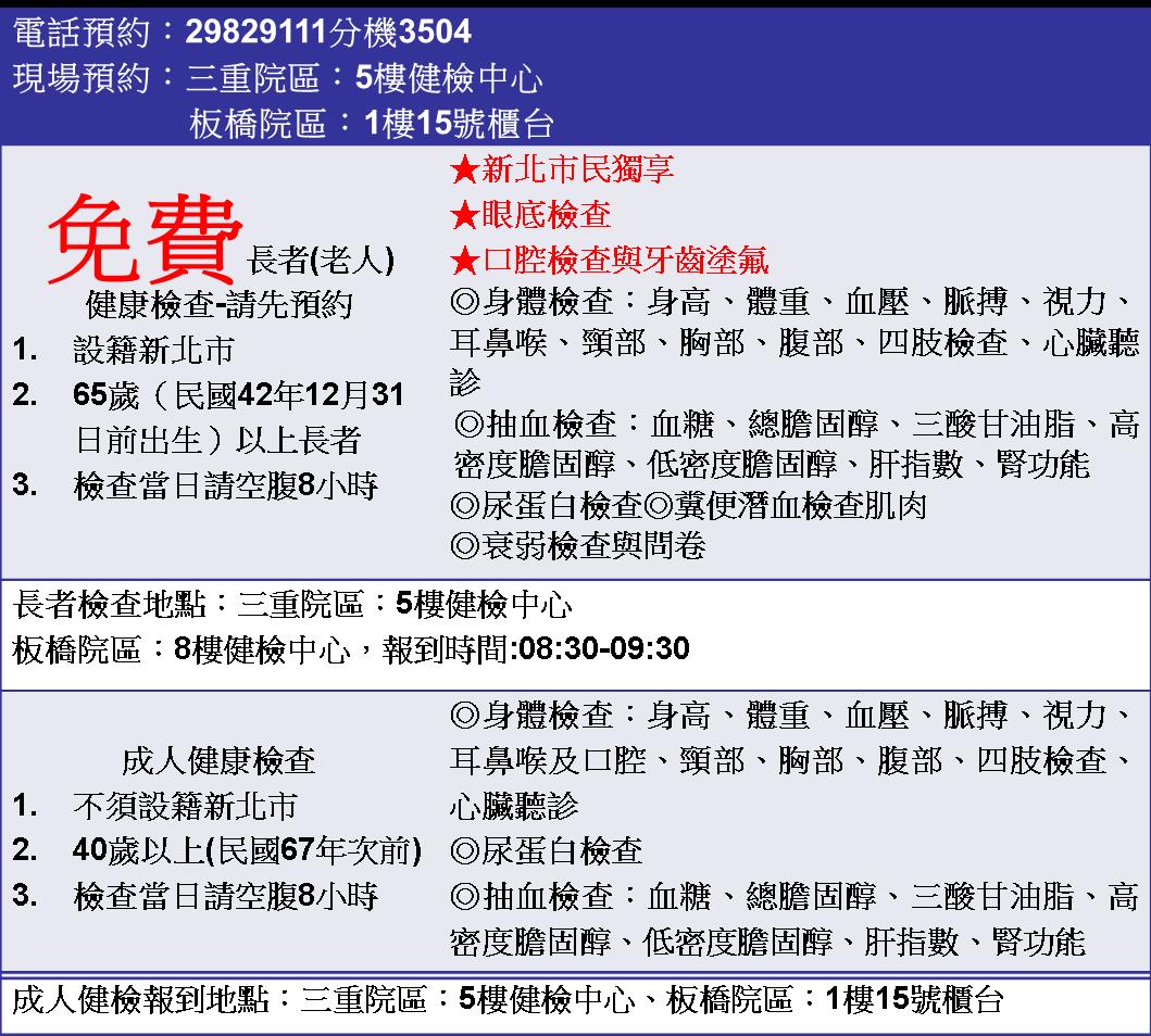 健檢項目