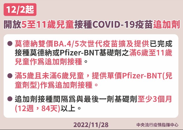 開放5-11
